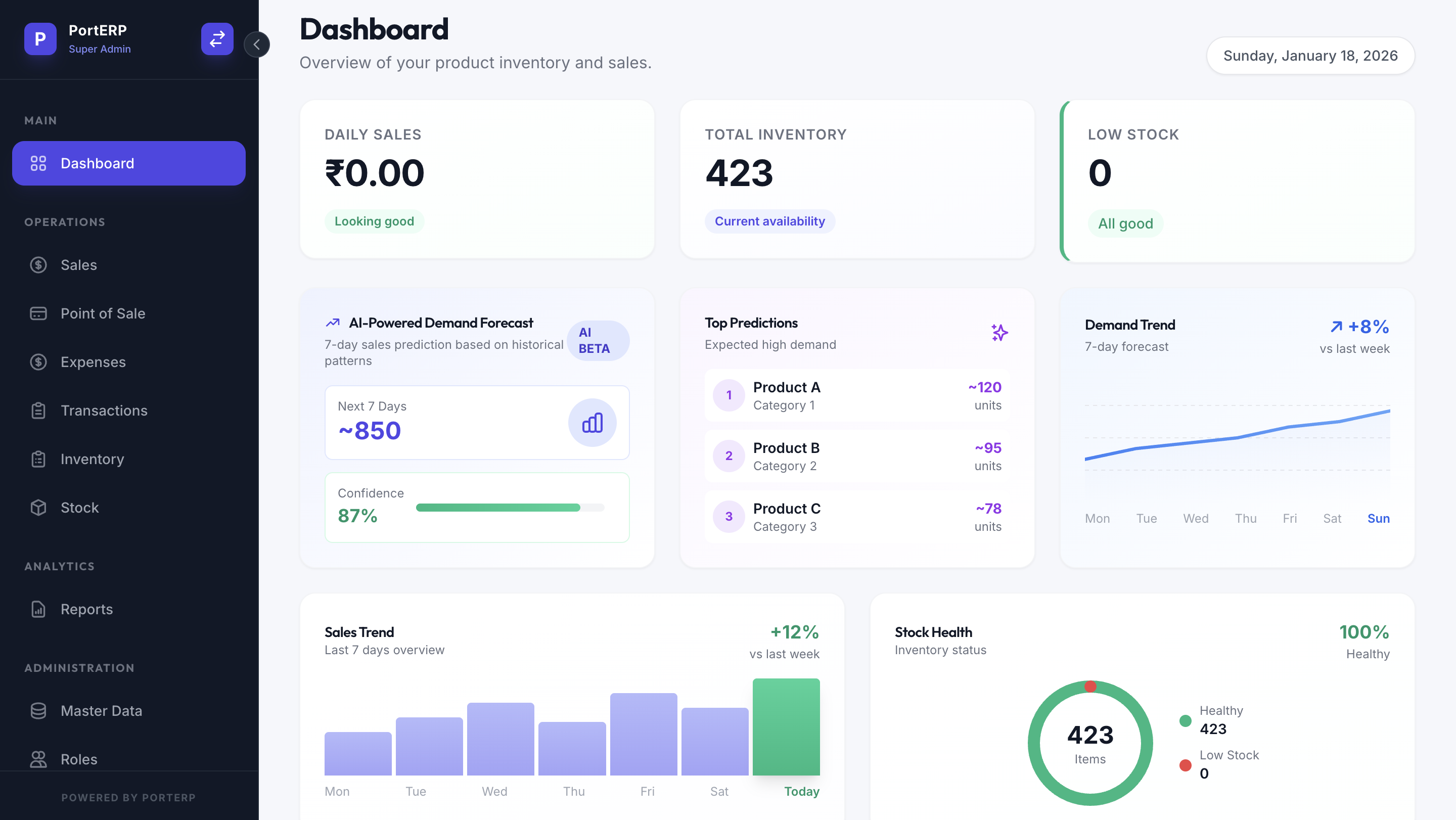 PortERP Dashboard Preview